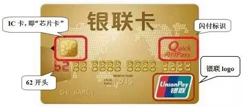 銀聯(lián)閃付地鐵過(guò)閘全攻略 便捷出行一步到位