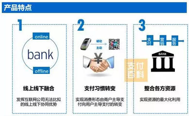 代理商的福音 銀聯聚合碼正式商用，居然支持支付寶和微信！